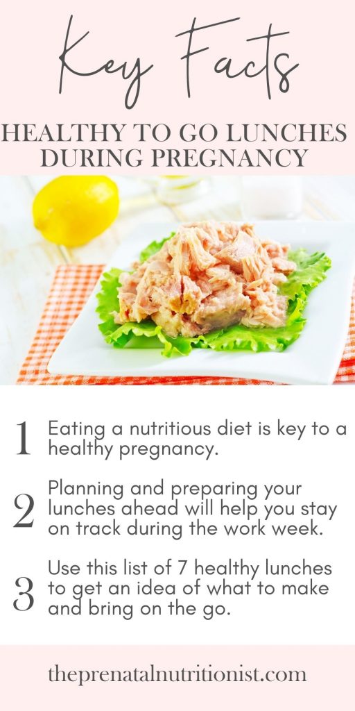 7-Day First Trimester Pregnancy Meal Plan Ideas: Recipes & Prep