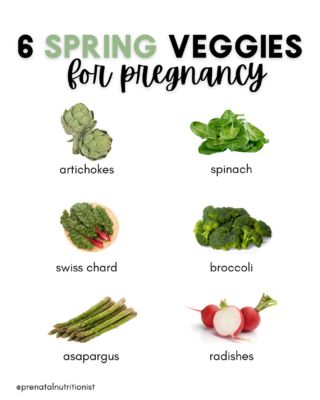 10 Early Pregnancy Superfoods